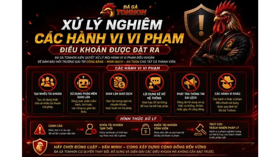 Xử lý nghiêm các hành vi vi phạm điều khoản được đặt ra
